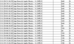 蛋仔派对爆料时间表最新